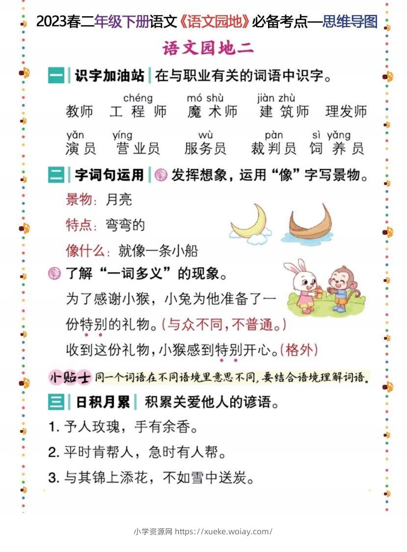 图片[2]-2023春二年级下册语文《语文园地》必备考点—思维导图-六八学科资料网