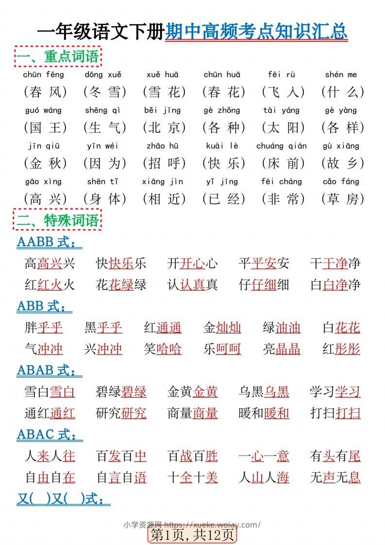 一年级语文下册期中高频考点知识汇总(1)(2)-六八学科资料网