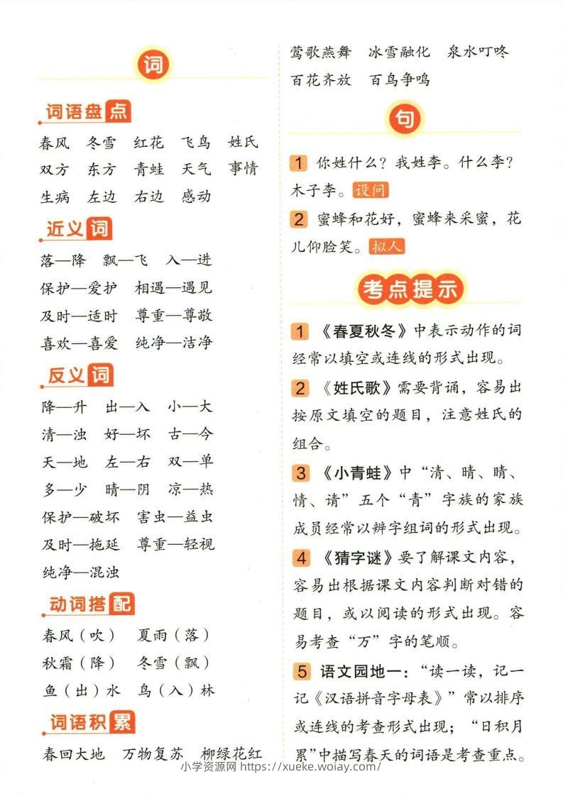 图片[2]-❤一年级下册语文单元总结-六八学科资料网