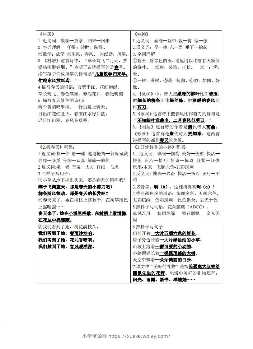 二年级下语文课课贴-六八学科资料网