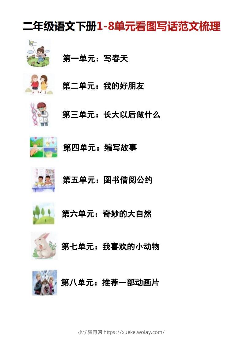 二年级语文下册1-8单元看图写话范文梳理-六八学科资料网