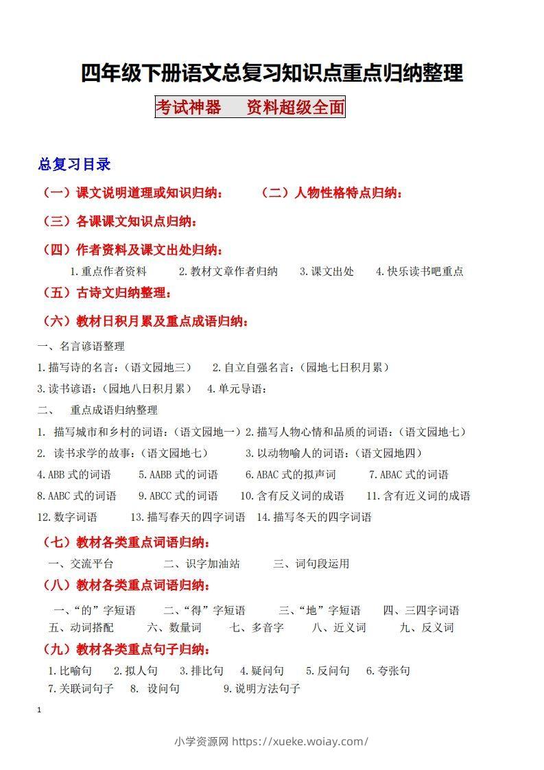 四年级语文下册知识点归纳总复习-六八学科资料网