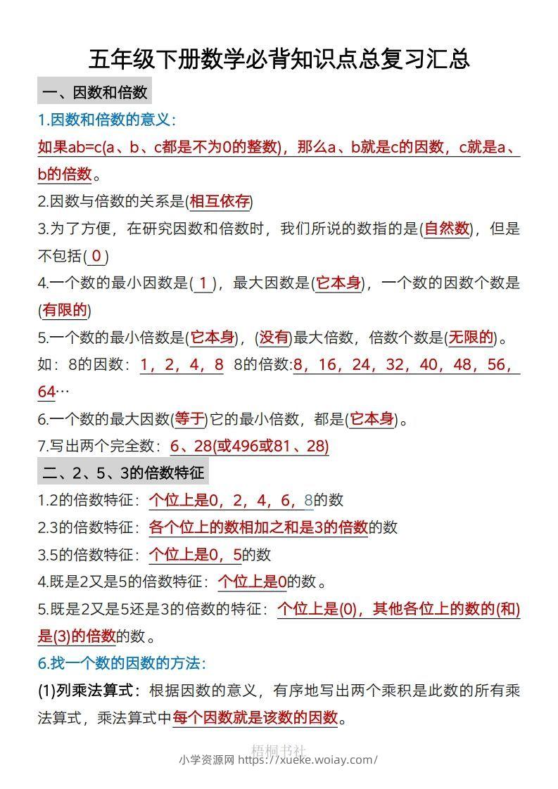 数学五年级下册必背知识点汇总-六八学科资料网