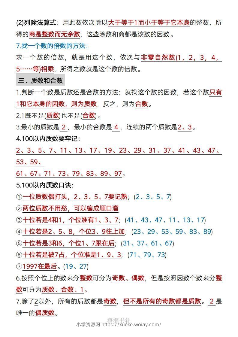 图片[2]-数学五年级下册必背知识点汇总-六八学科资料网