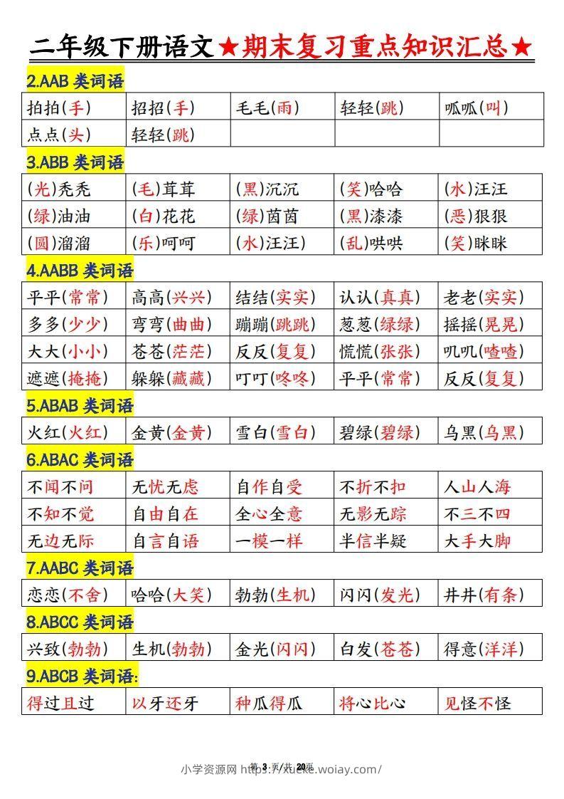 图片[3]-期末复习重点知识汇总二下语文-六八学科资料网