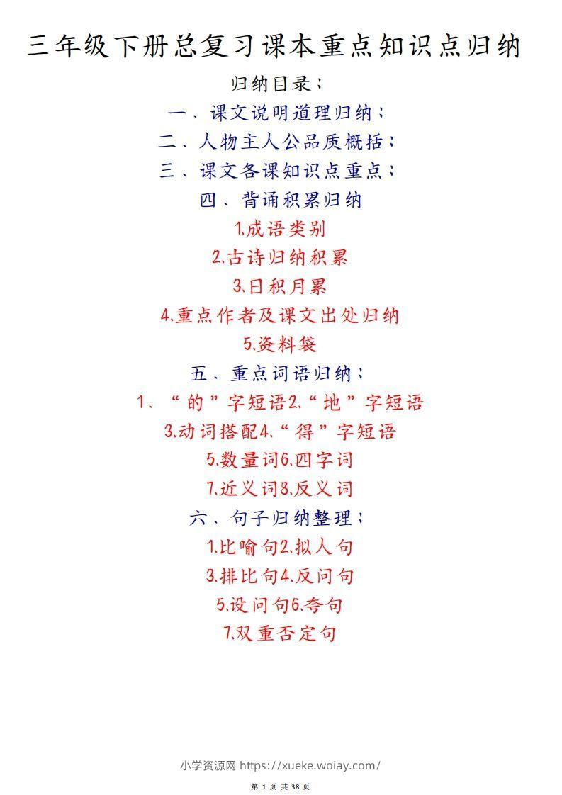 期末复习重点知识汇总三下语文-六八学科资料网