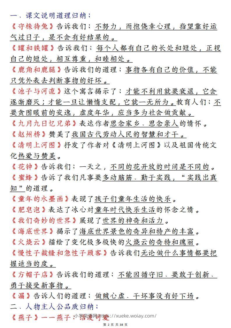 图片[2]-期末复习重点知识汇总三下语文-六八学科资料网