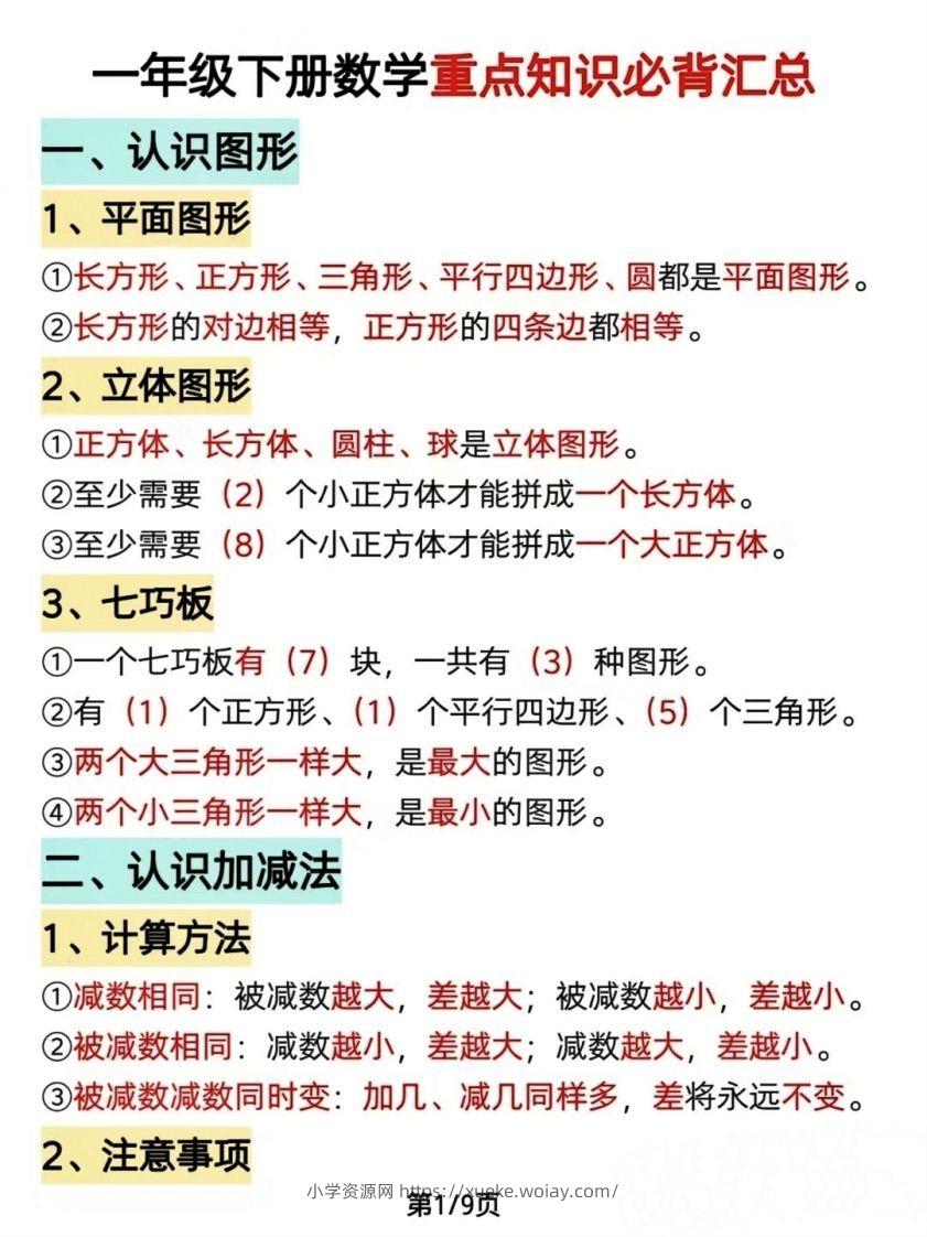 数学一年级下册必背知识点汇总（简洁版）-六八学科资料网