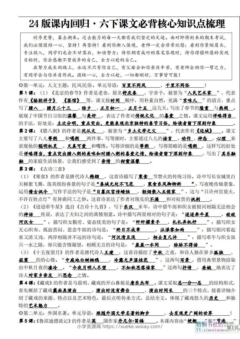 六年级下册课文必背核心知识点梳理-六八学科资料网