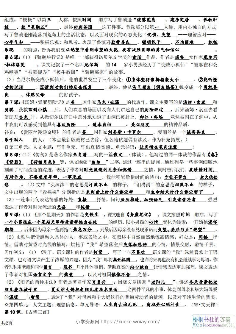 图片[2]-六年级下册课文必背核心知识点梳理-六八学科资料网