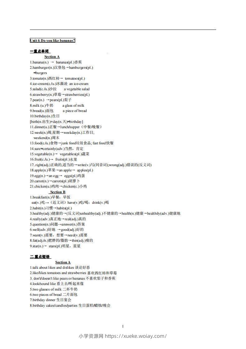 6.人教版七年级上英语Unit6复习提纲-六八学科资料网