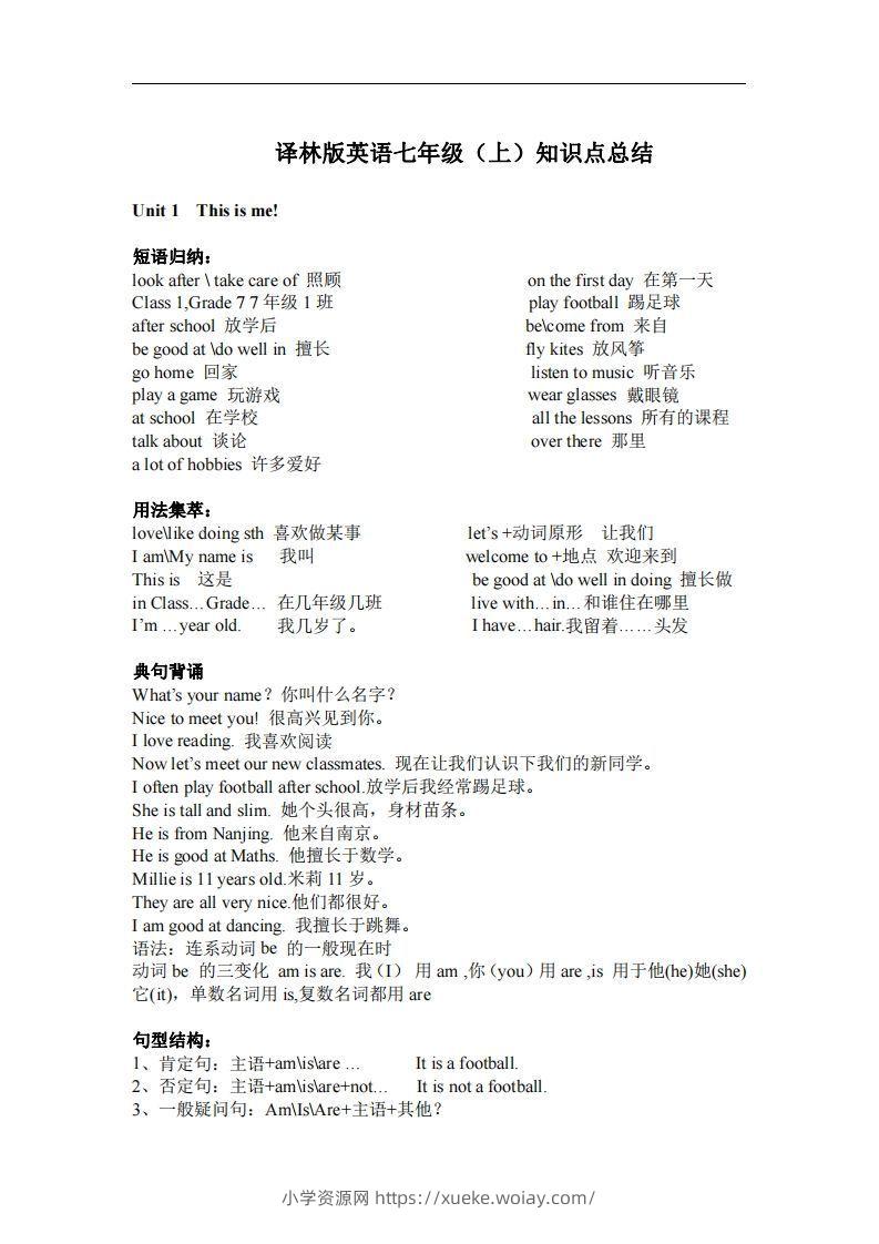 译林版英语七年级上册单元知识点总结(1)-六八学科资料网