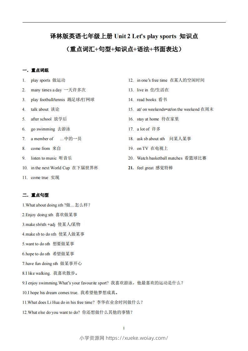 译林版英语七年级上册Unit2Let'splaysports知识点_-六八学科资料网