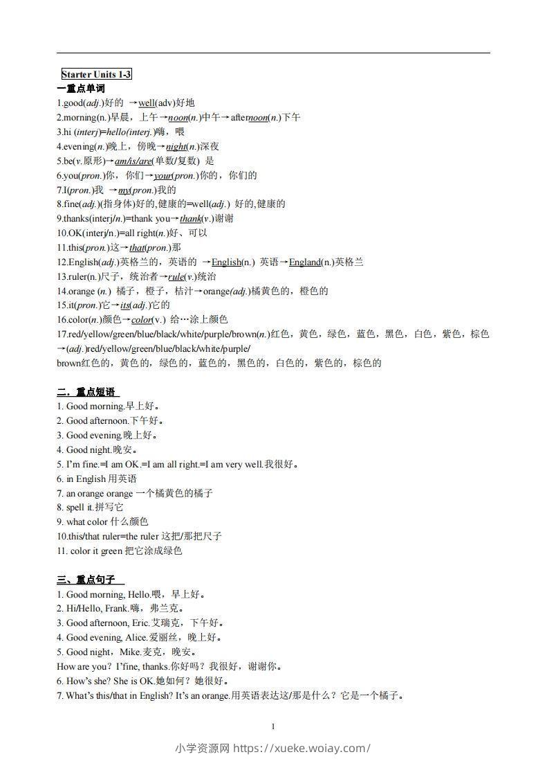 3.人教版七年级上英语StarterUnits1-3复习提纲-六八学科资料网