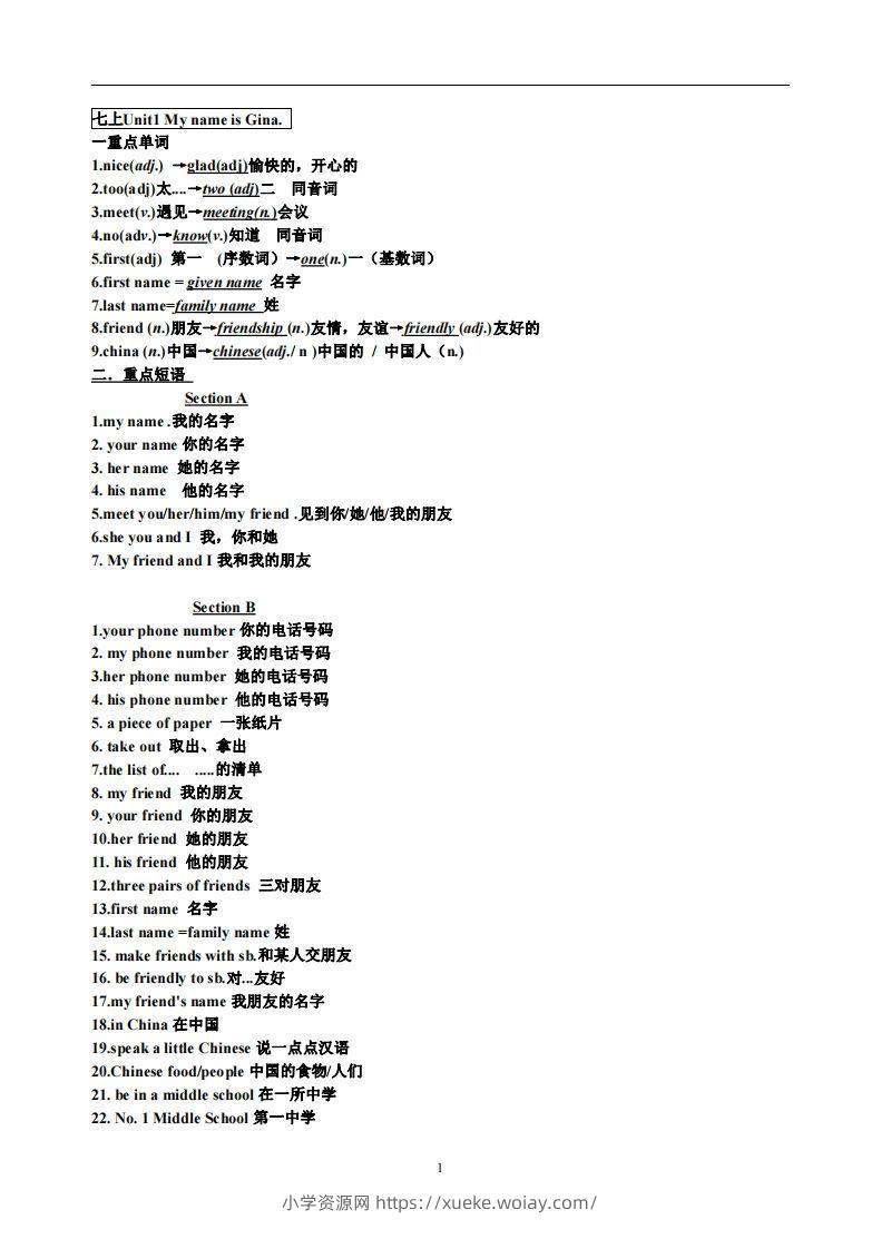 1.人教版七年级上英语Unit1复习提纲-六八学科资料网