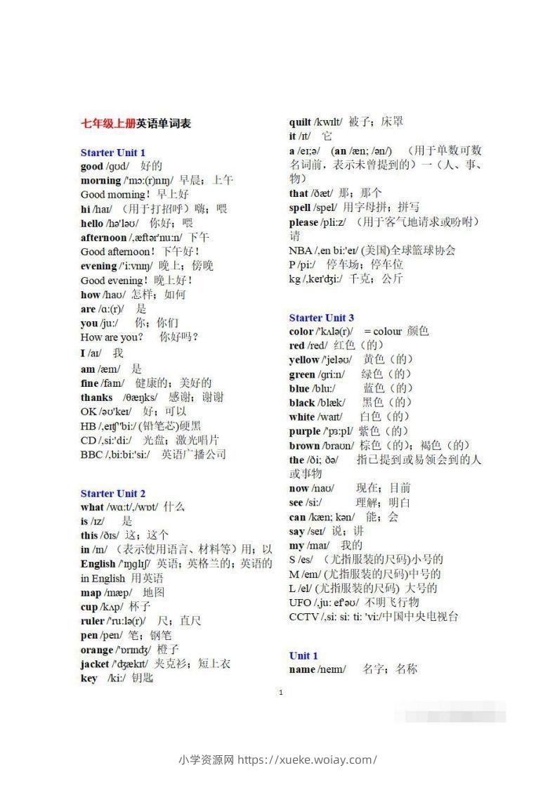 初一英语上册：全册《单词表》（分单元、带音标、词意）-六八学科资料网