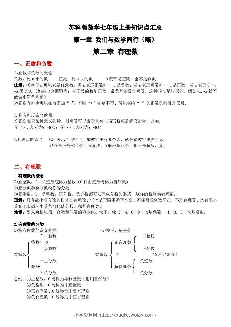 1.苏科版数学七年级上册知识点总结(1)-六八学科资料网