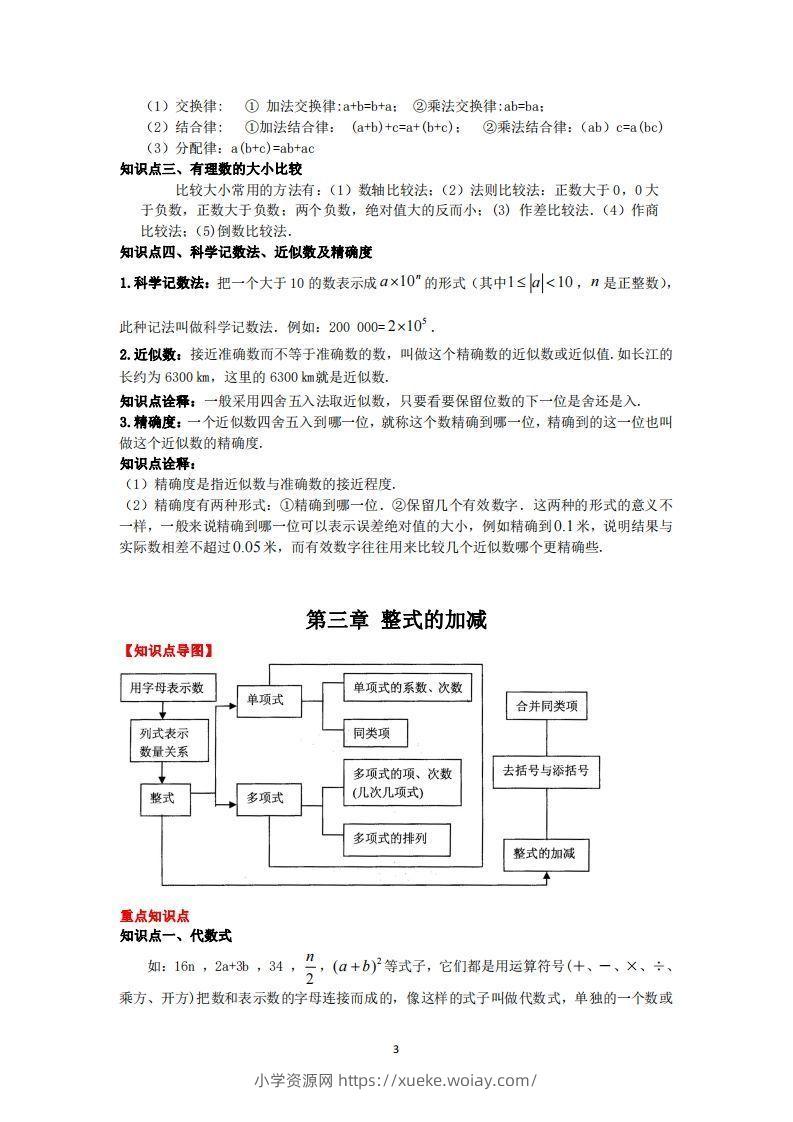 图片[3]-华师大版数学七年级上册知识点总结-六八学科资料网