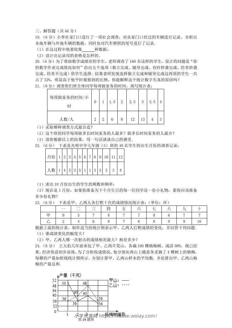 图片[3]-七年级下册数学第十章试卷及答案人教版(Word版)-六八学科资料网