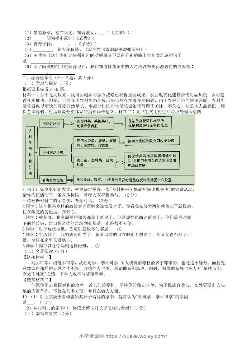 图片[2]-2021-2022学年云南省昭通市绥江县八年级下学期期中语文试题及答案(Word版)-六八学科资料网