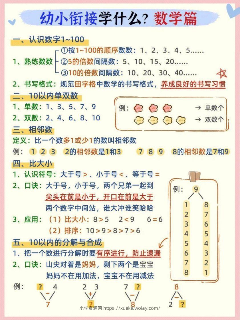 幼小衔接数学篇-六八学科资料网