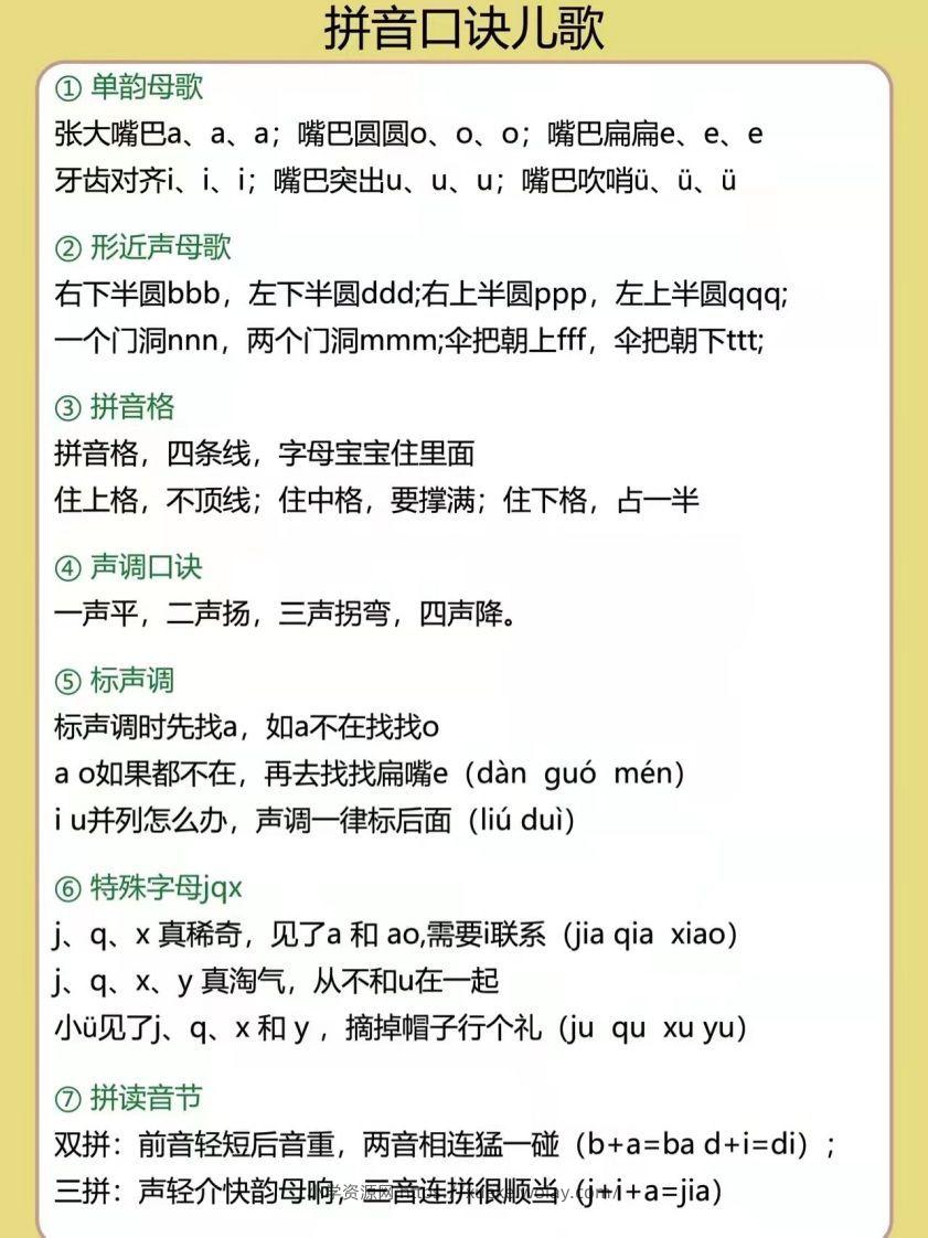 图片[2]-幼小衔接拼音专项汇总-六八学科资料网