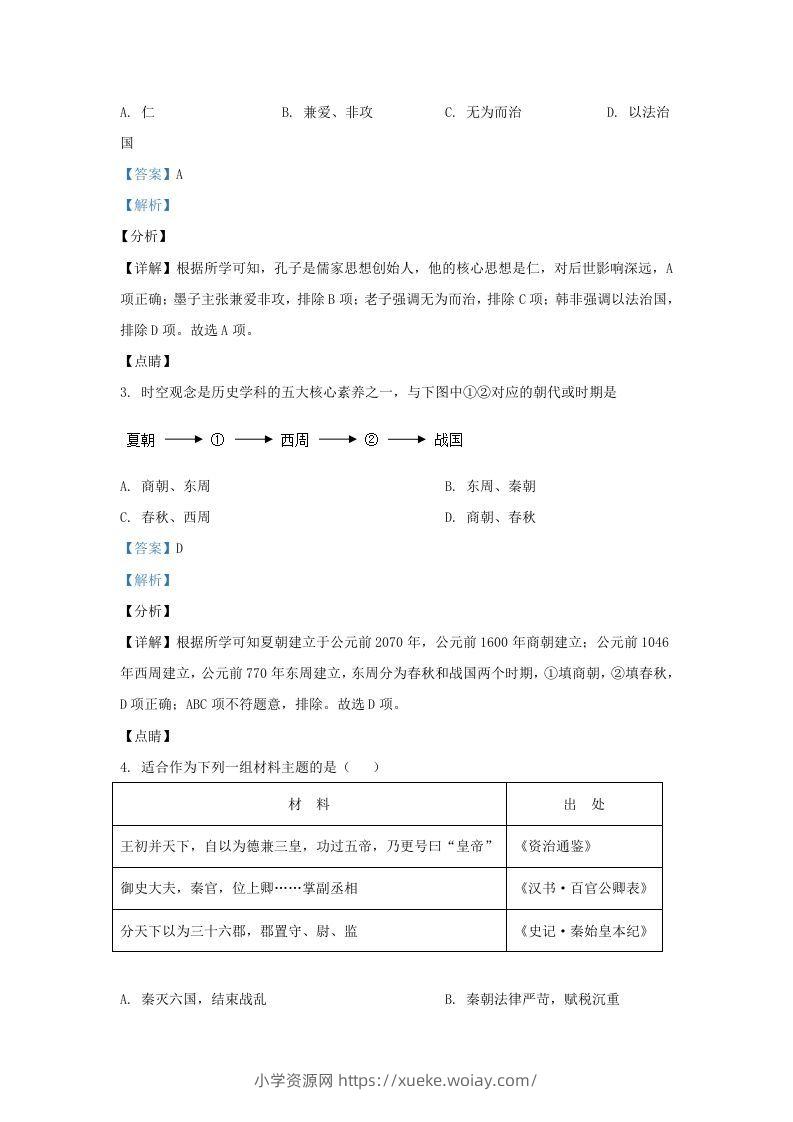图片[2]-2021-2022学年山东省济南东南片区九年级上学期历史期末试题及答案(Word版)-六八学科资料网