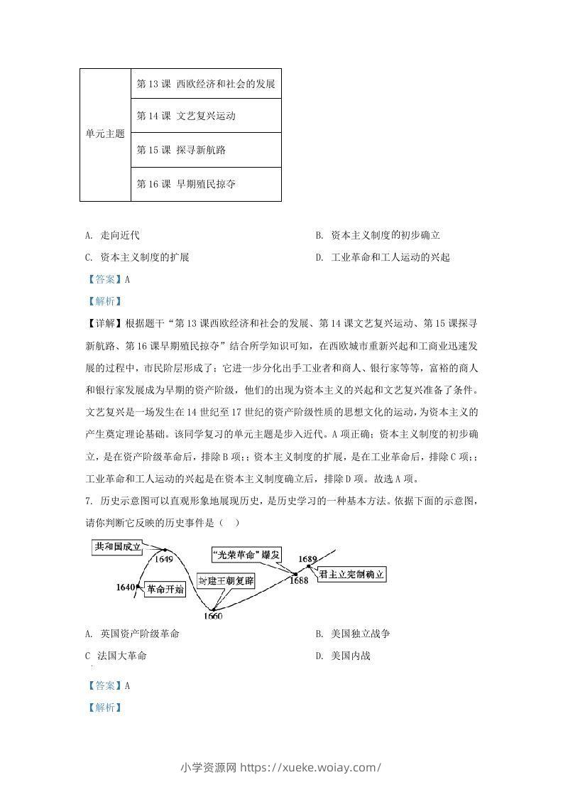 图片[3]-2021-2022学年山东省济南市高新区九年级上学期历史期末试题及答案(Word版)-六八学科资料网