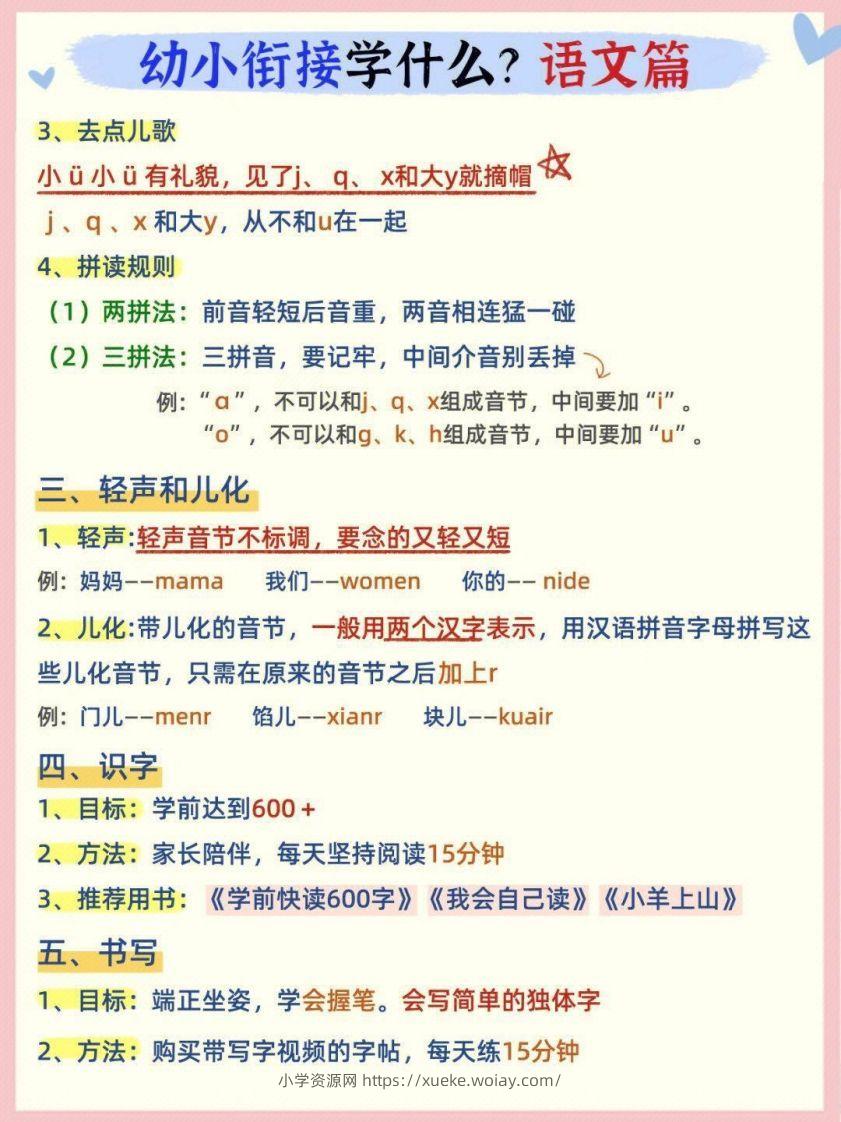 图片[2]-幼小衔接语文篇-六八学科资料网