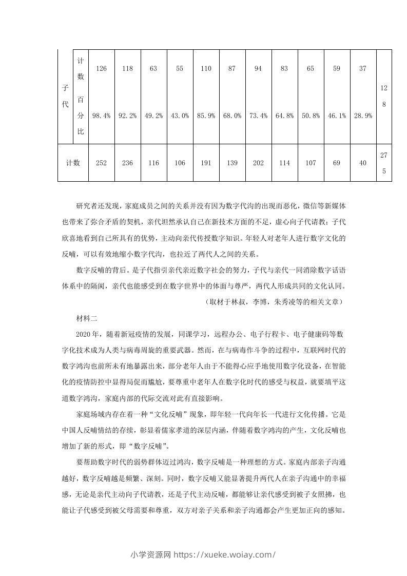 图片[2]-2021-2022学年北京市东城区高三第一学期期末统一检测语文试卷及答案(Word版)-六八学科资料网