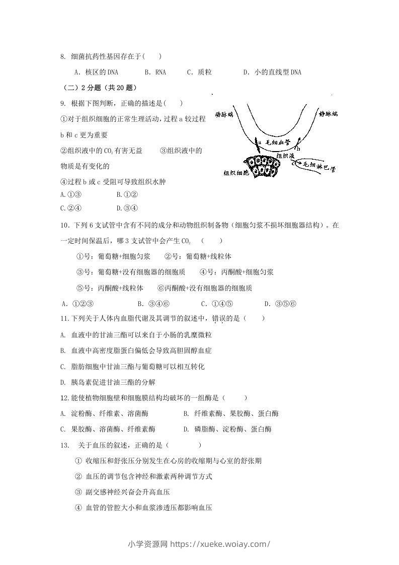 图片[2]-2010年上海高三部分重点中学二次联考生物真题及答案(Word版)-六八学科资料网