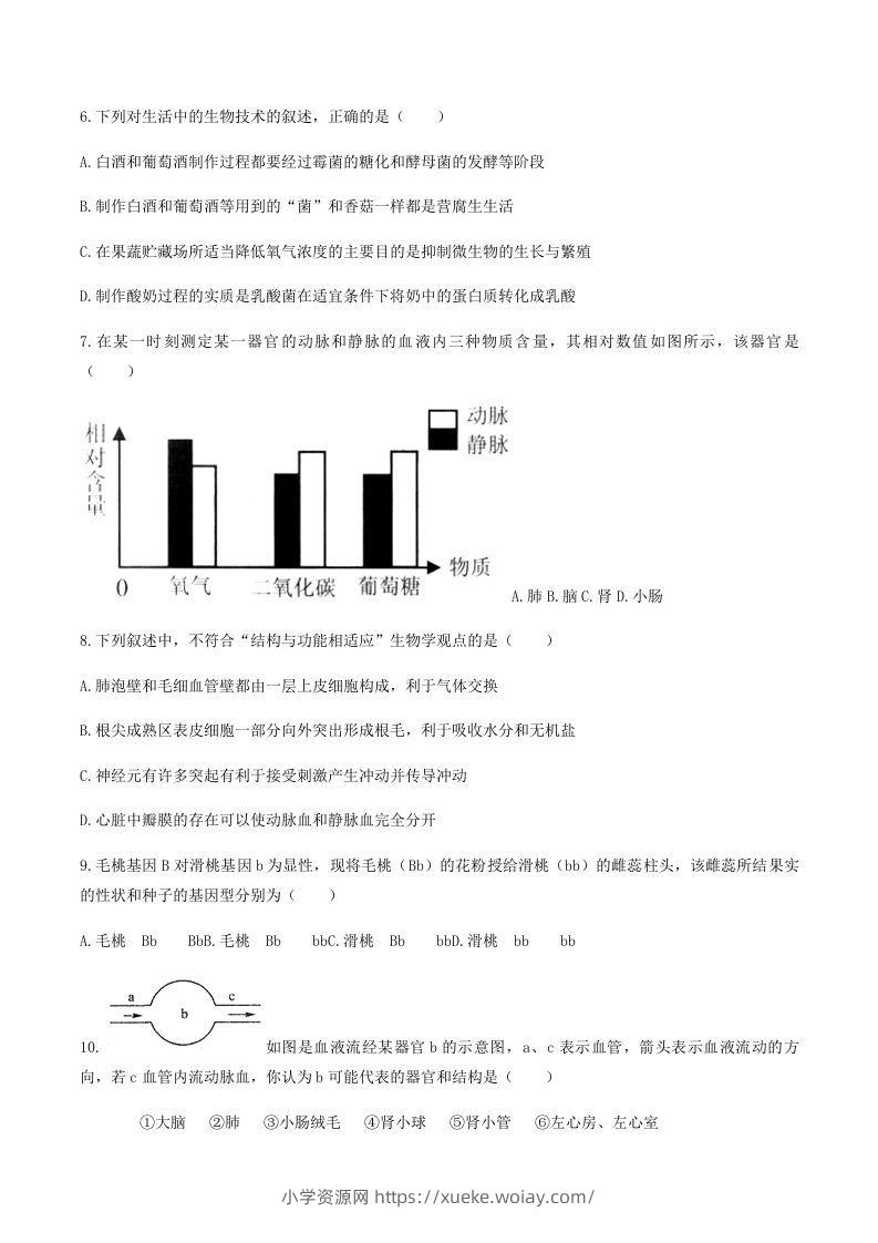 图片[2]-2020-2021学年湖南省常德市澧县八年级下学期期末生物试题及答案(Word版)-六八学科资料网