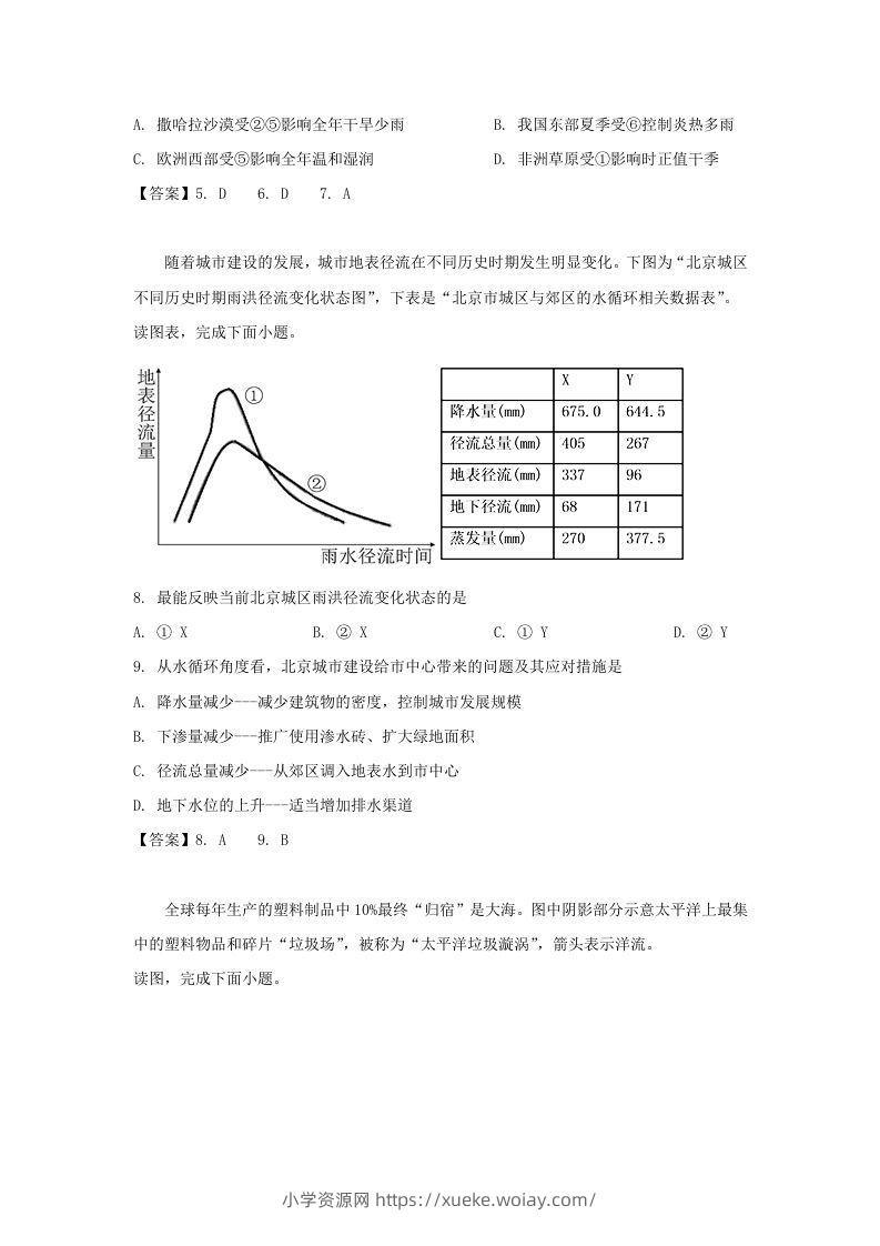 图片[3]-2019-2020年北京市怀柔区高二地理上学期期末试题及答案(Word版)-六八学科资料网