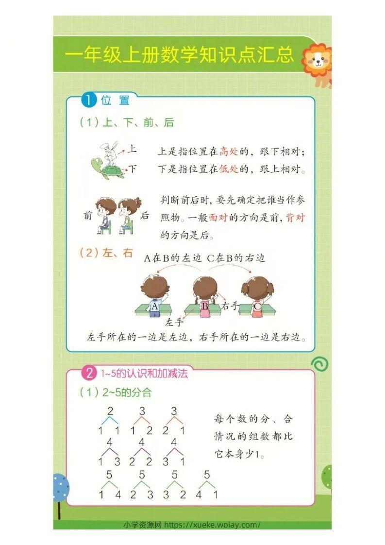 ❤一年级上册数学知识点汇总RJ-六八学科资料网