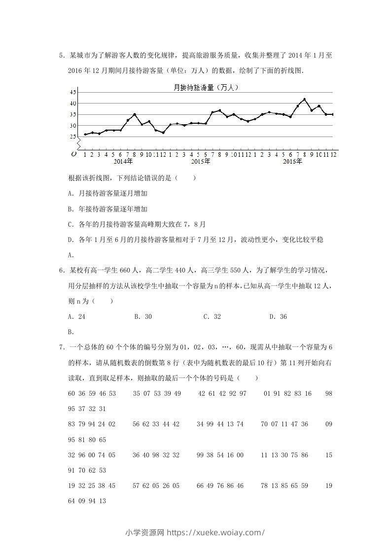 图片[2]-2020-2021年河南省南阳市高一数学下学期期中试卷及答案(Word版)-六八学科资料网