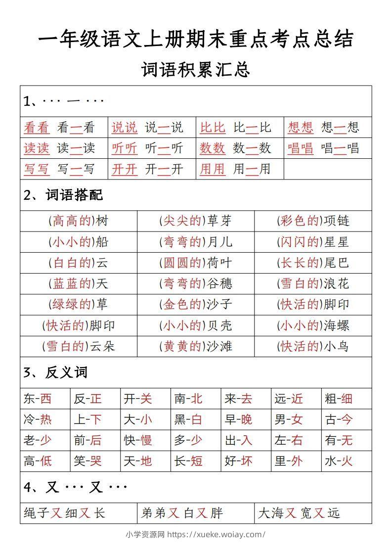 【期末重点考点总结词语积累汇总】一上语文-六八学科资料网