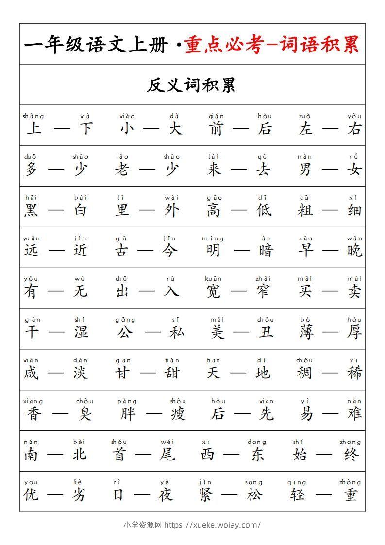 【重点必考词语积累】一上语文-六八学科资料网