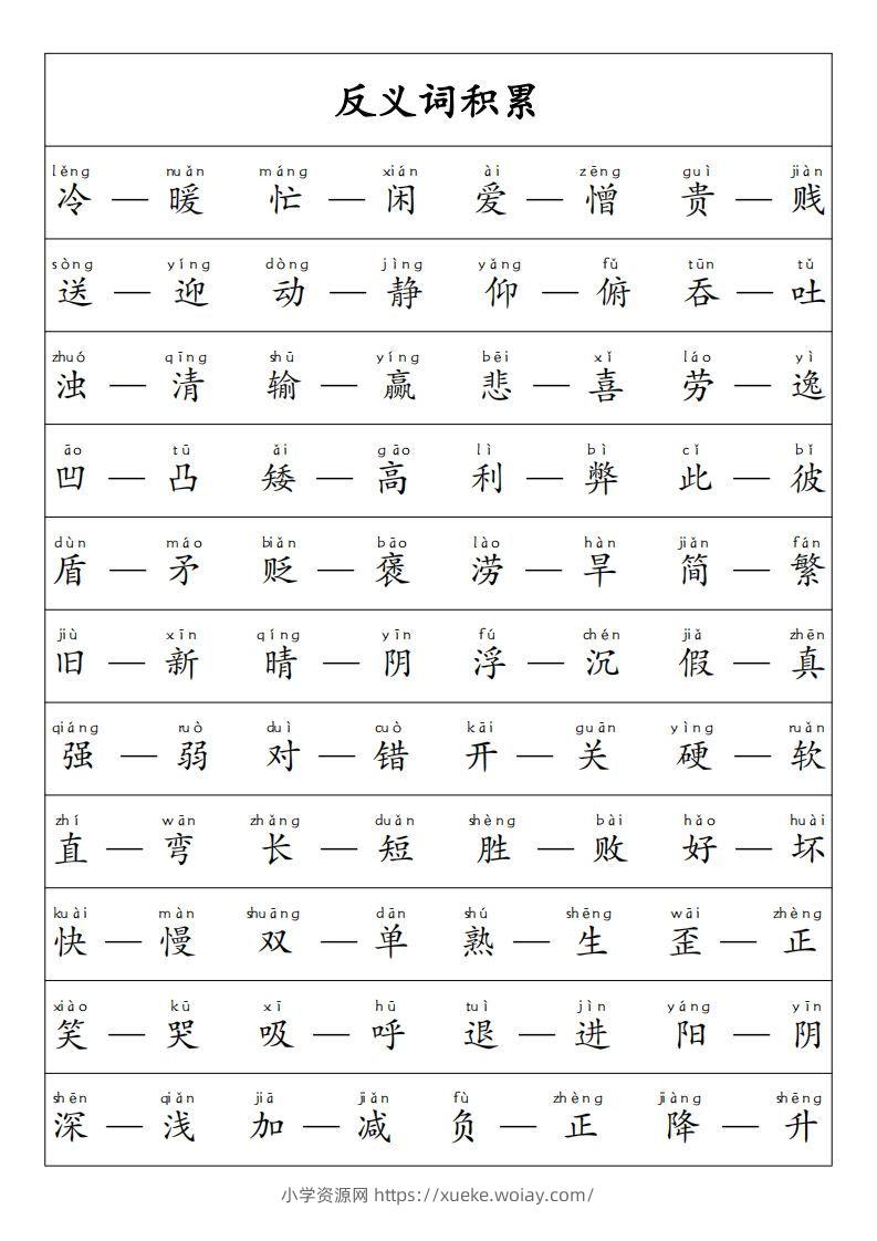 图片[2]-【重点必考词语积累】一上语文-六八学科资料网