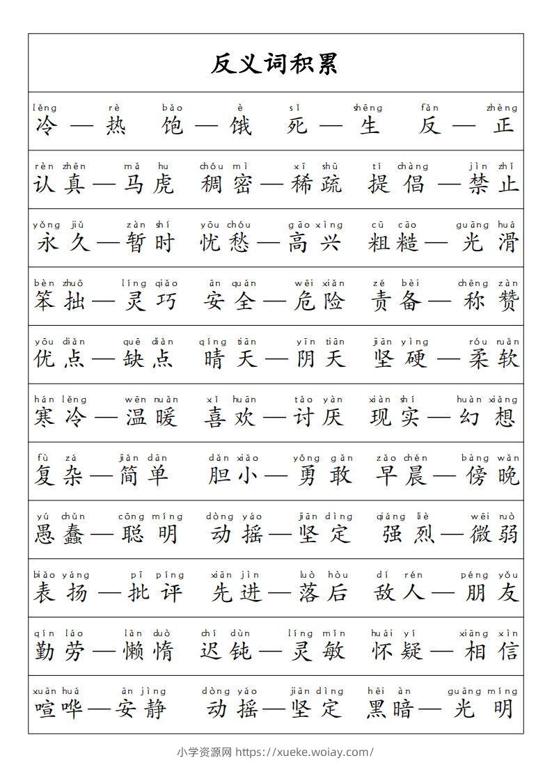图片[3]-【重点必考词语积累】一上语文-六八学科资料网
