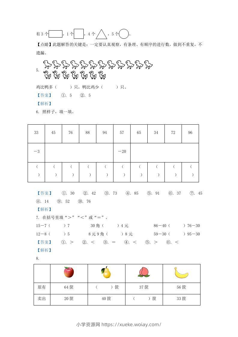图片[2]-2021-2022学年山西省太原市万柏林区一年级下册数学期中试题及答案(Word版)-六八学科资料网