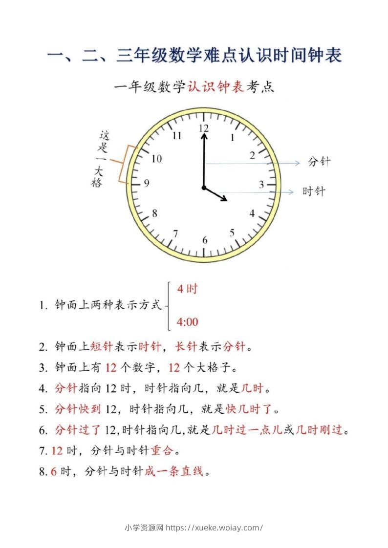 【二上数学】重难点认识时间钟表k-六八学科资料网