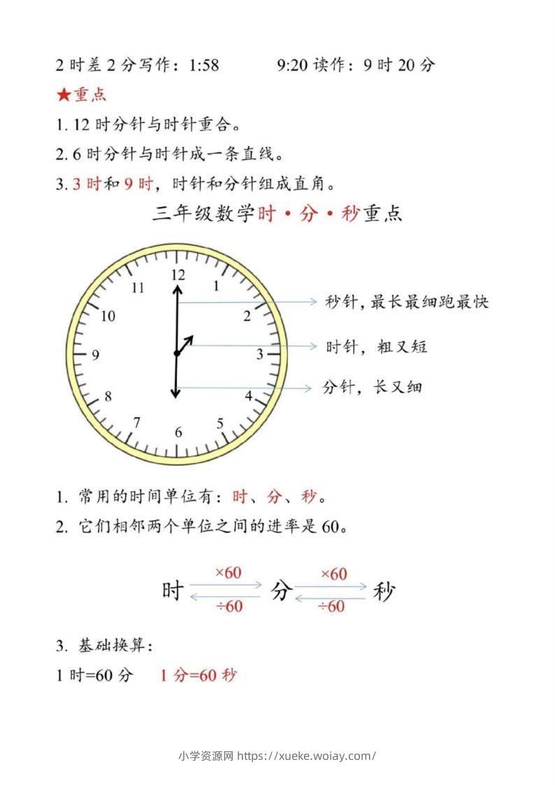 图片[3]-【二上数学】重难点认识时间钟表k-六八学科资料网
