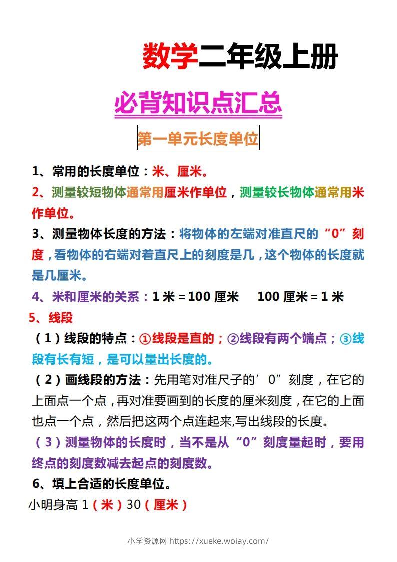 【人教版】二上数学重点知识点汇总预习-六八学科资料网