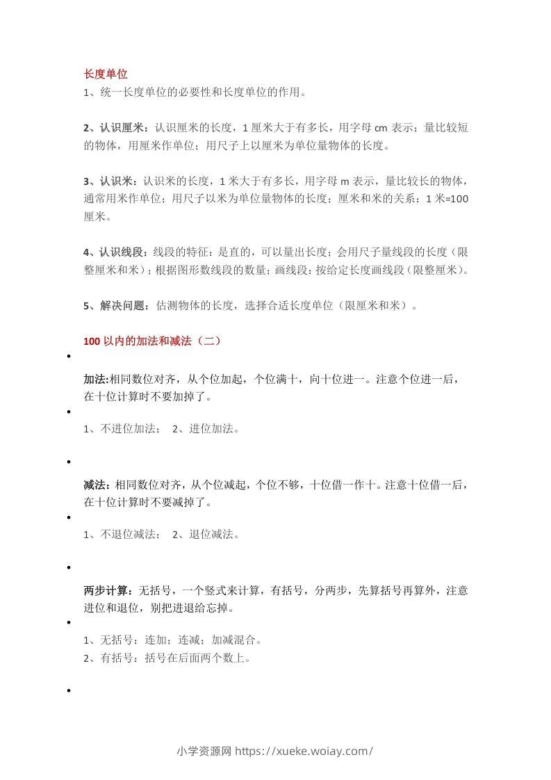 【数学重点知识点汇总预习】二上沪教版-六八学科资料网