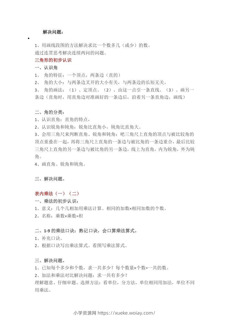 图片[2]-【数学重点知识点汇总预习】二上沪教版-六八学科资料网