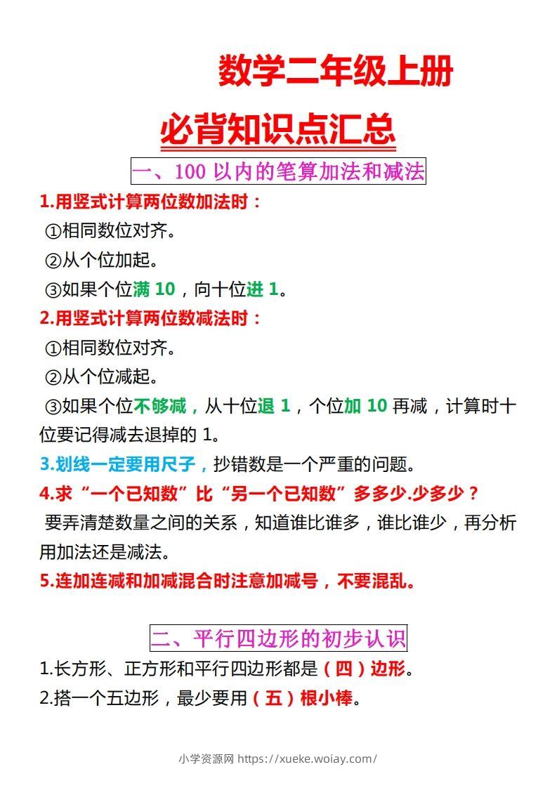 【苏教版】二上数学重点知识点汇总预习-六八学科资料网