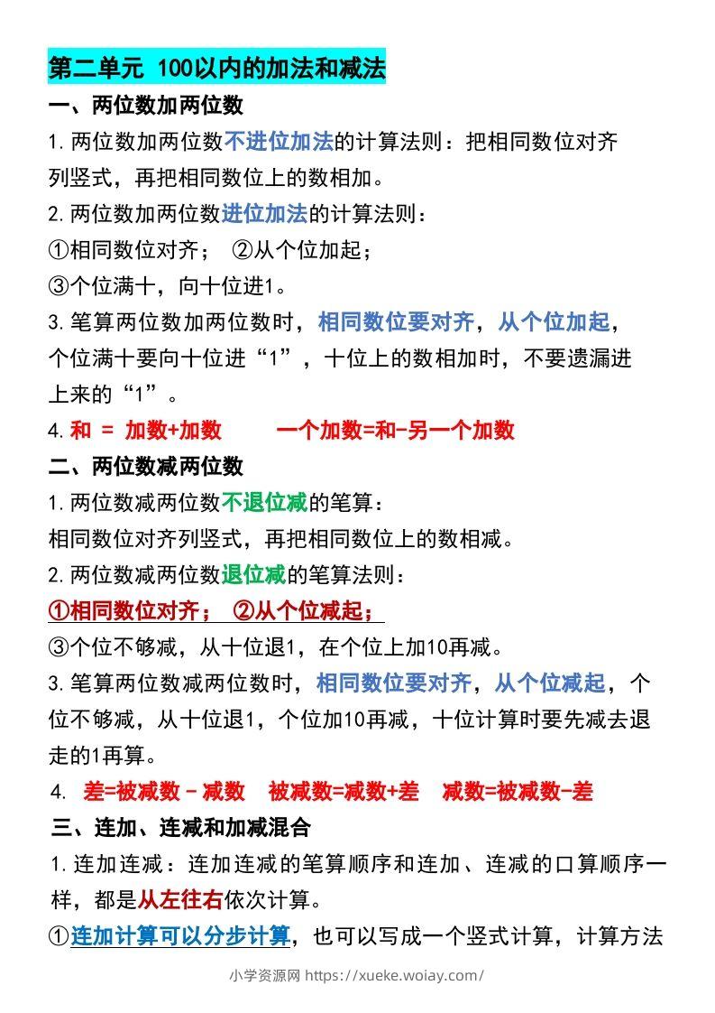 图片[2]-二年级上册数学各单元预习知识点归纳-六八学科资料网