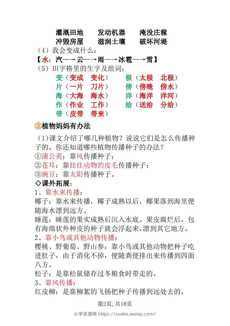 图片[2]-二年级上册语文全册每课重点知识点-六八学科资料网