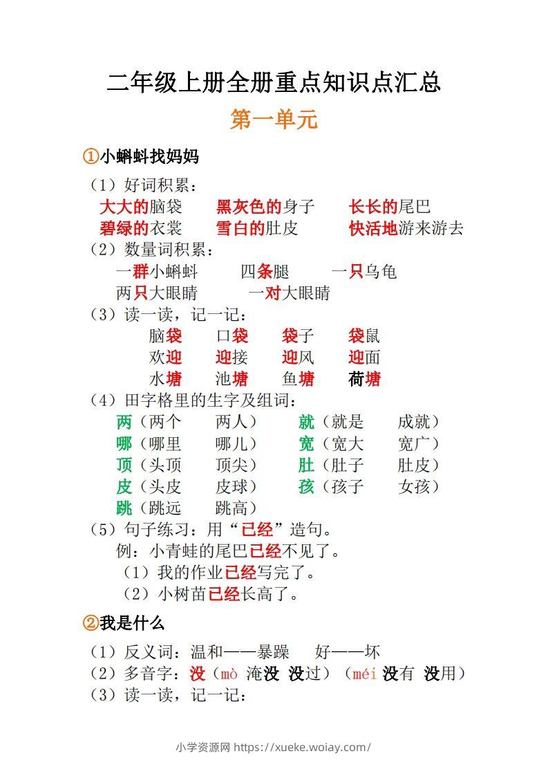 二年级上册语文全册每课重点知识点汇总()-六八学科资料网