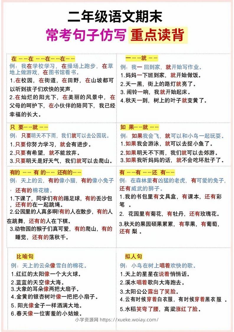 二年级上册语文期末句子仿写-六八学科资料网